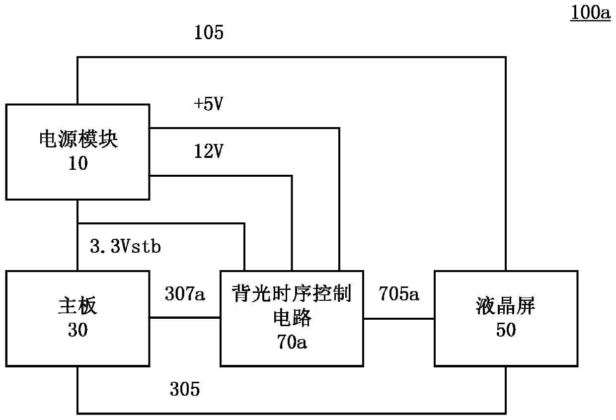 Display device and its liquid crystal screen backlight timing control circuit