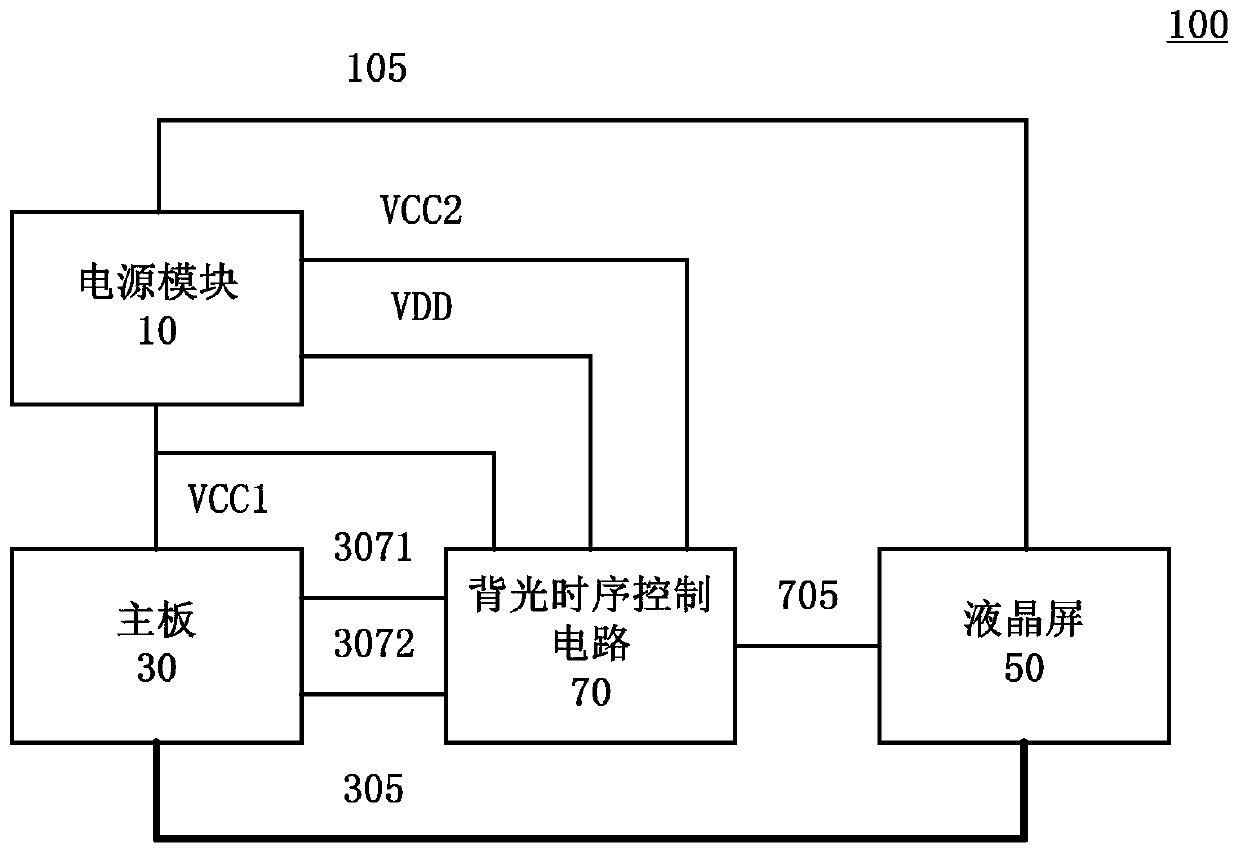 Display device and its liquid crystal screen backlight timing control circuit