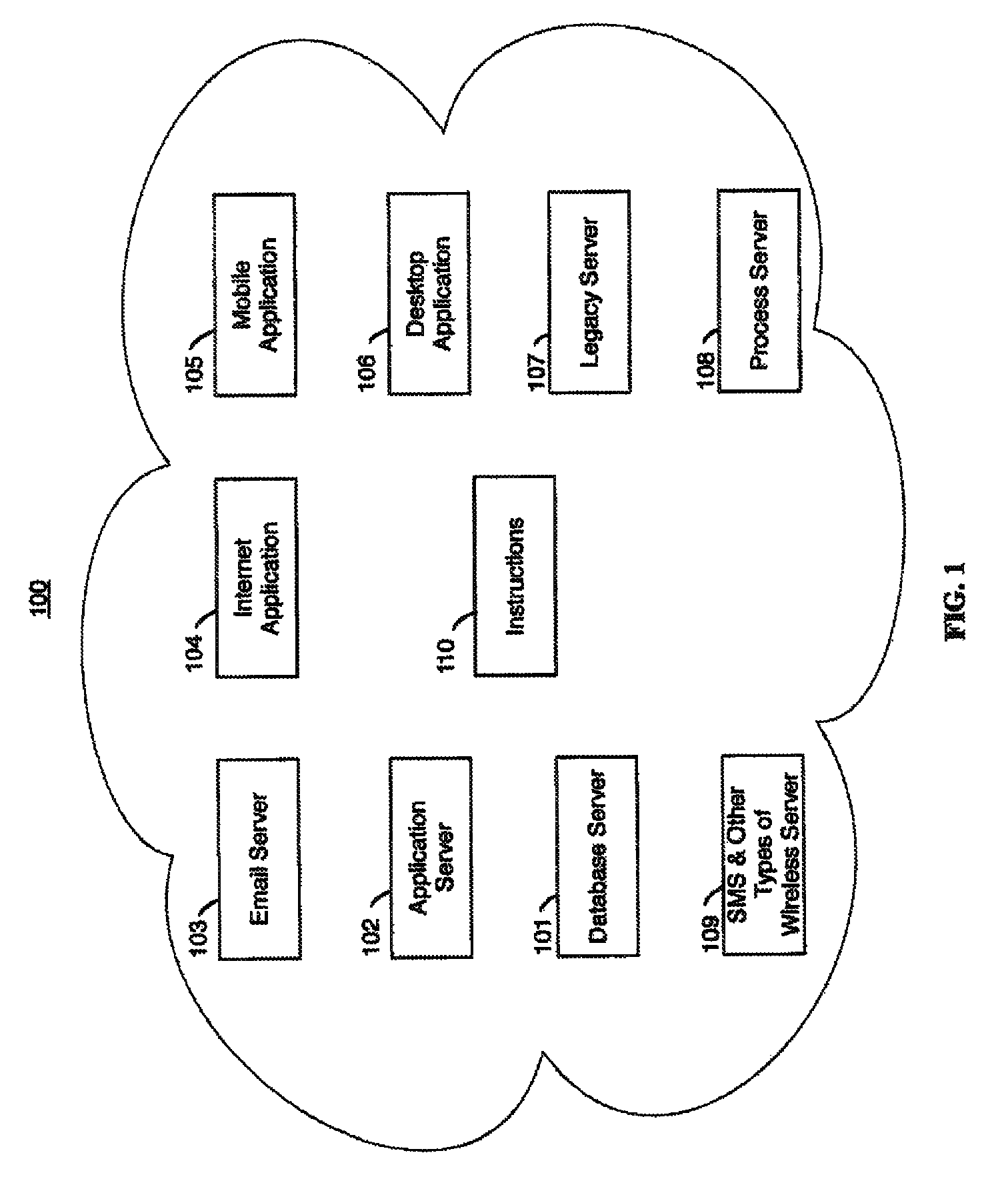 Method and apparatus for sociable computing in ad-hoc and configured peer-to-peer networks