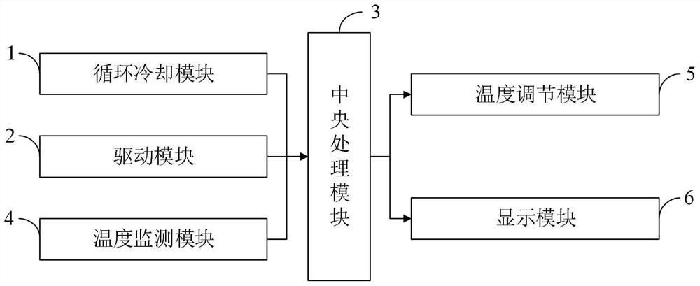 16-dehydropregnane dehydropregnenolone acetate compound and preparation method thereof