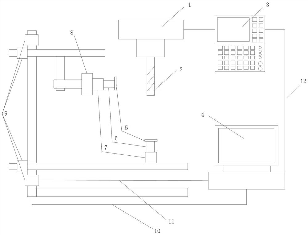 Cutting tool wear in-situ measurement device and method for manufacturing Internet of Things