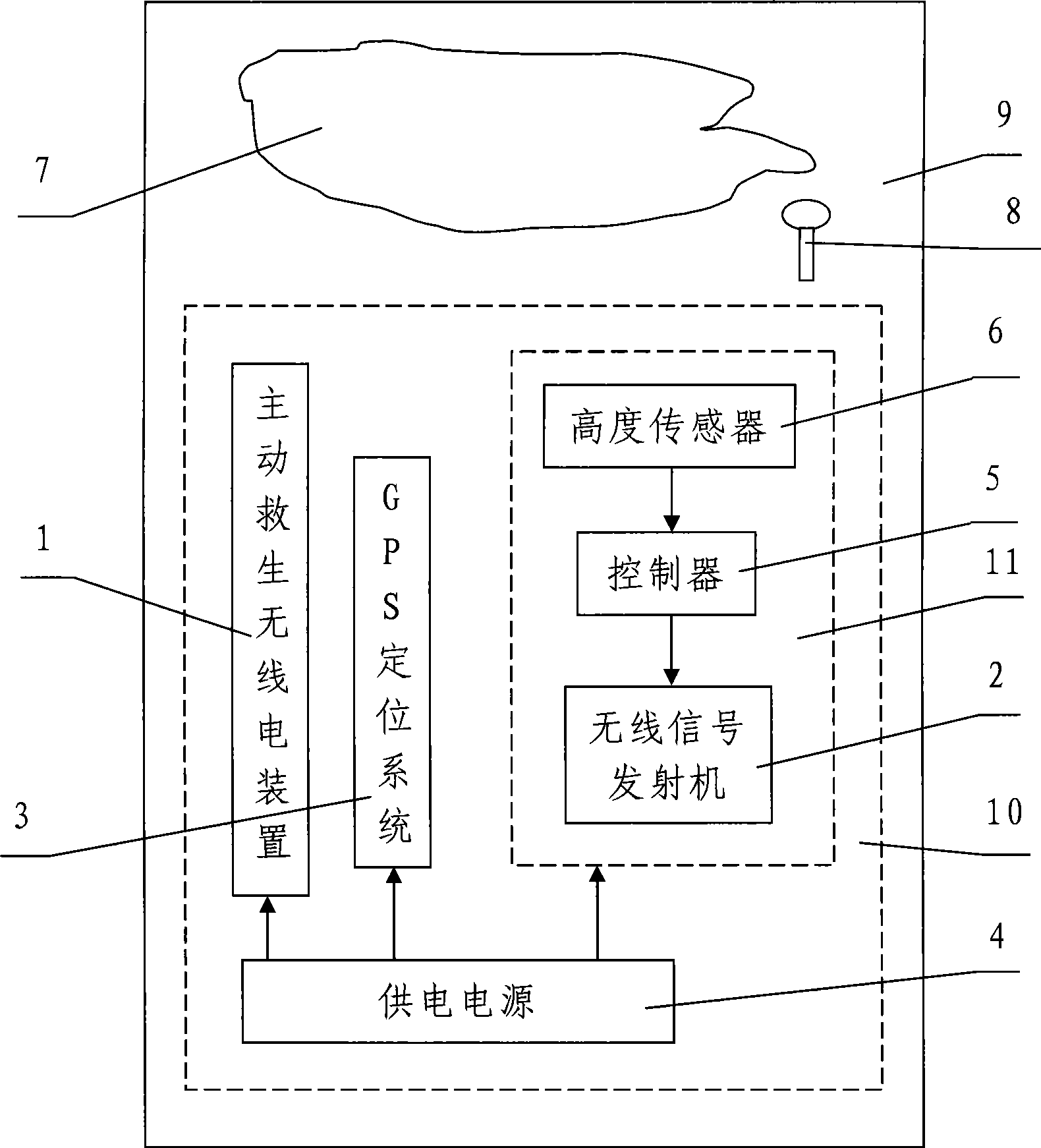 Backpack type electric life saving system for pilot