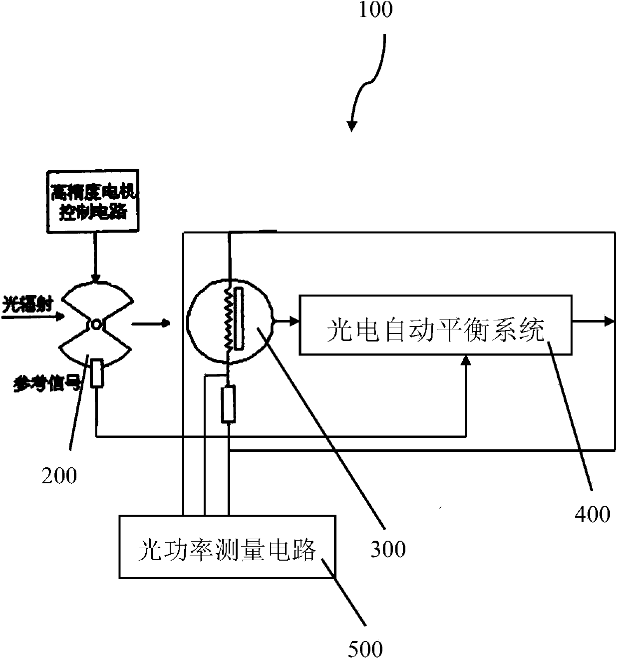 Power measuring circuit