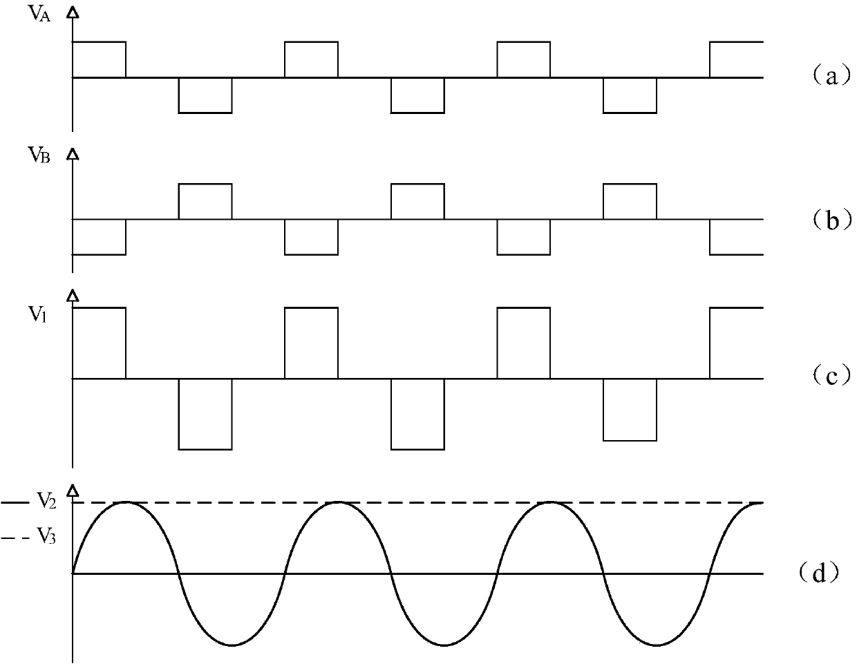 Power measuring circuit