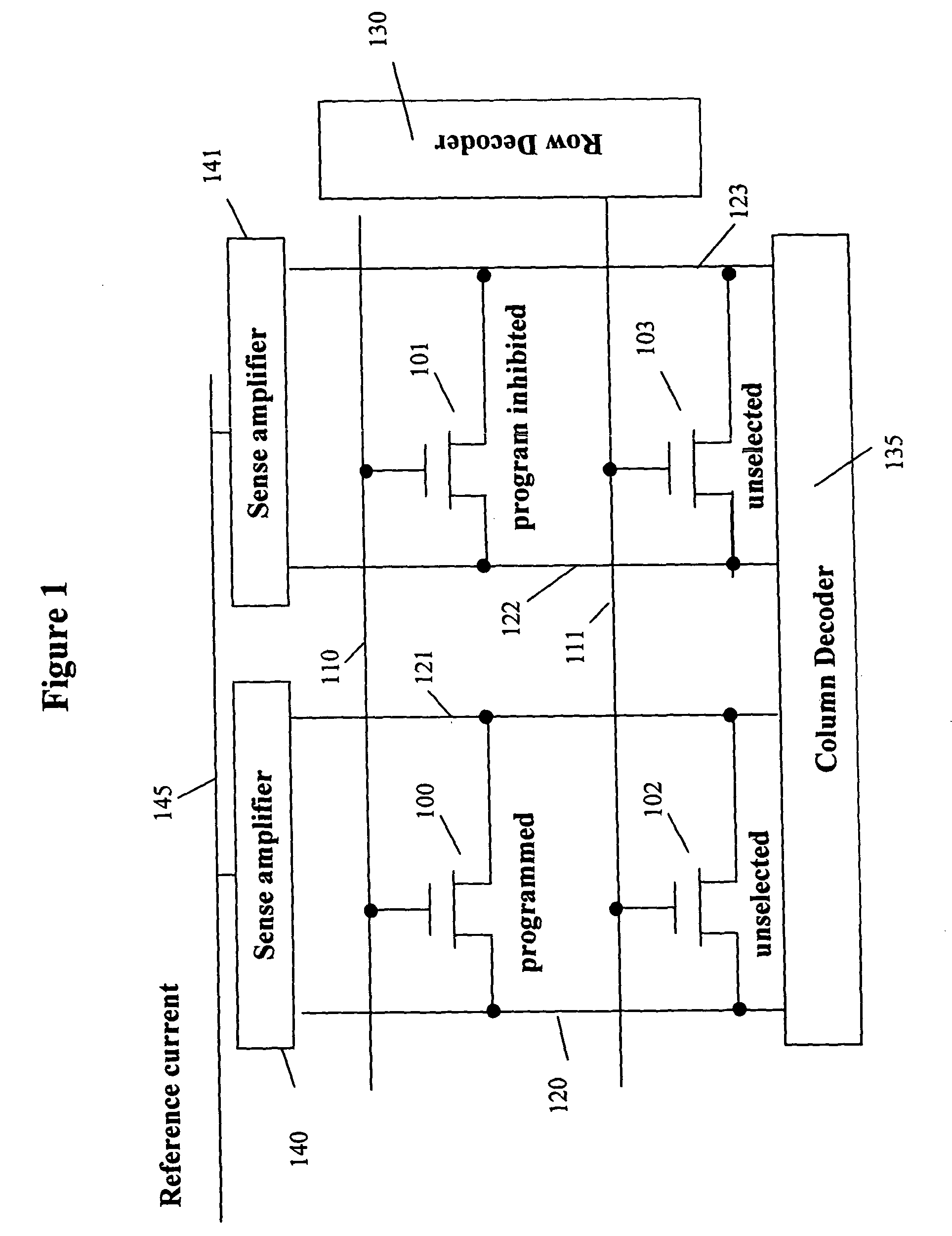 Single transistor charge transfer random access memory