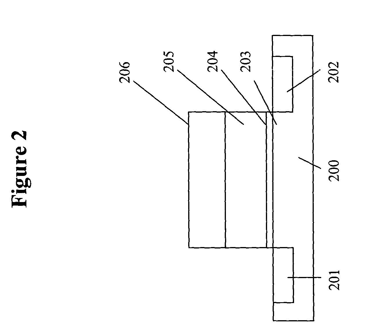 Single transistor charge transfer random access memory