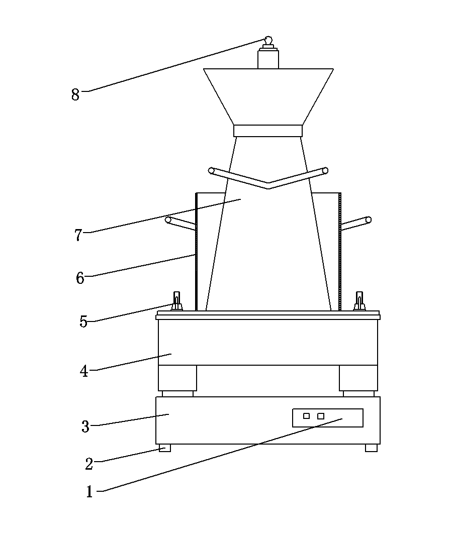 Novel V-B consistometer