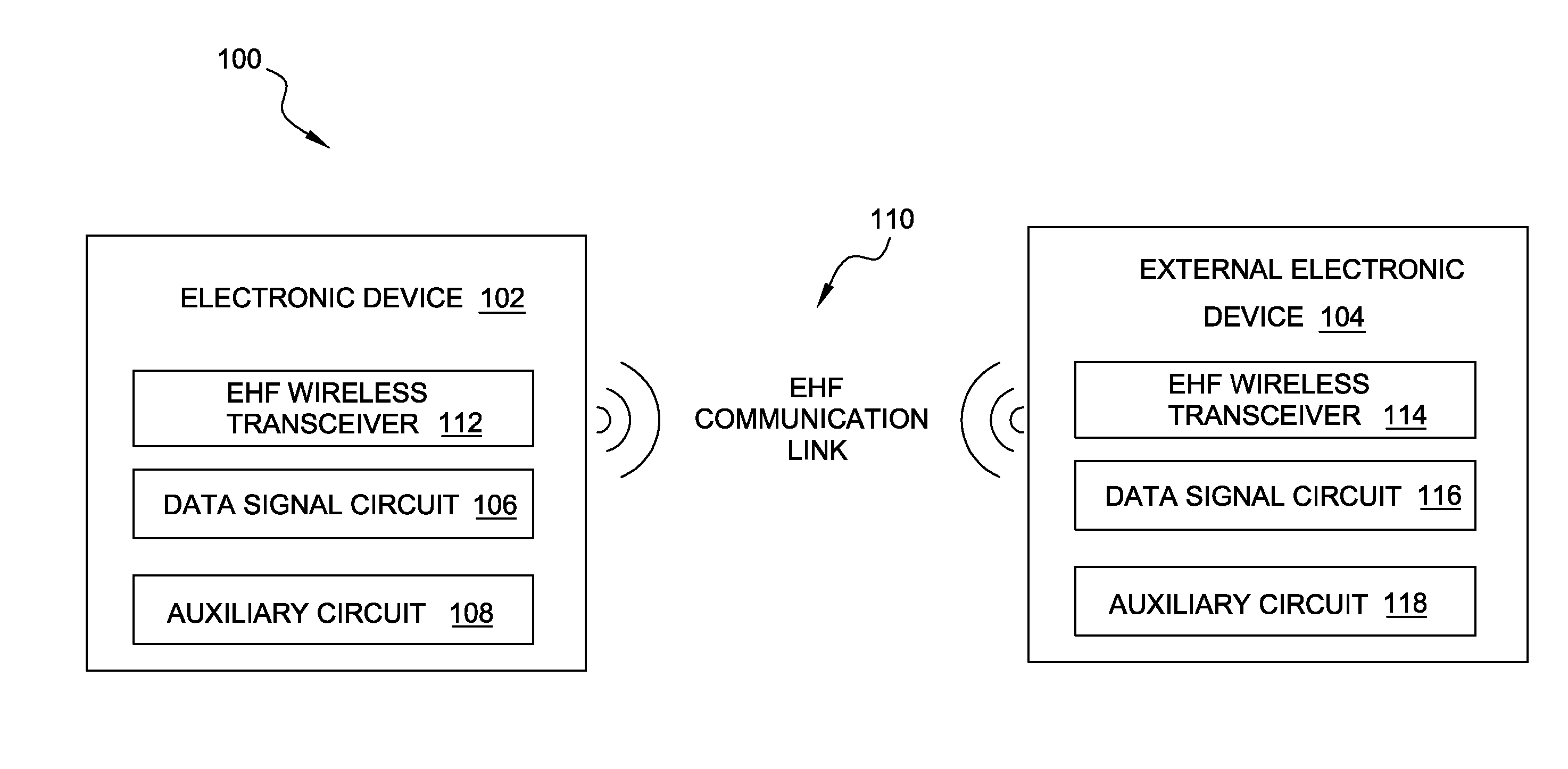 Contactless ehf data communication