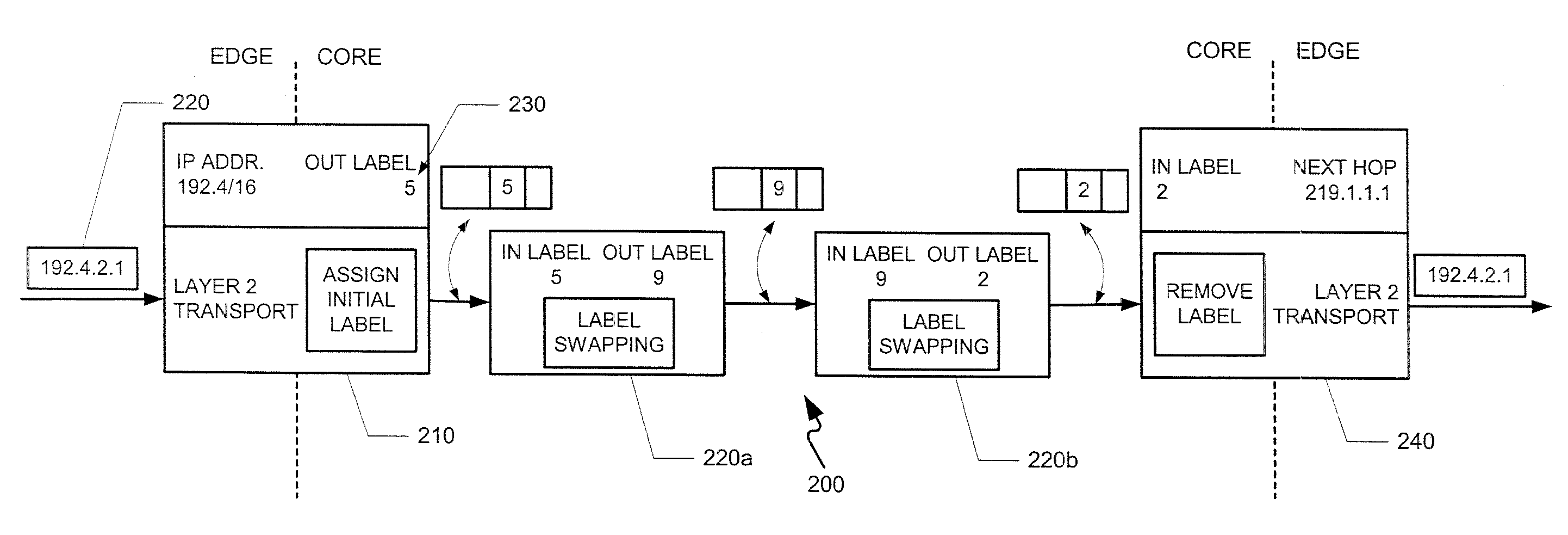 Detecting data plane liveliness of a label-switched path