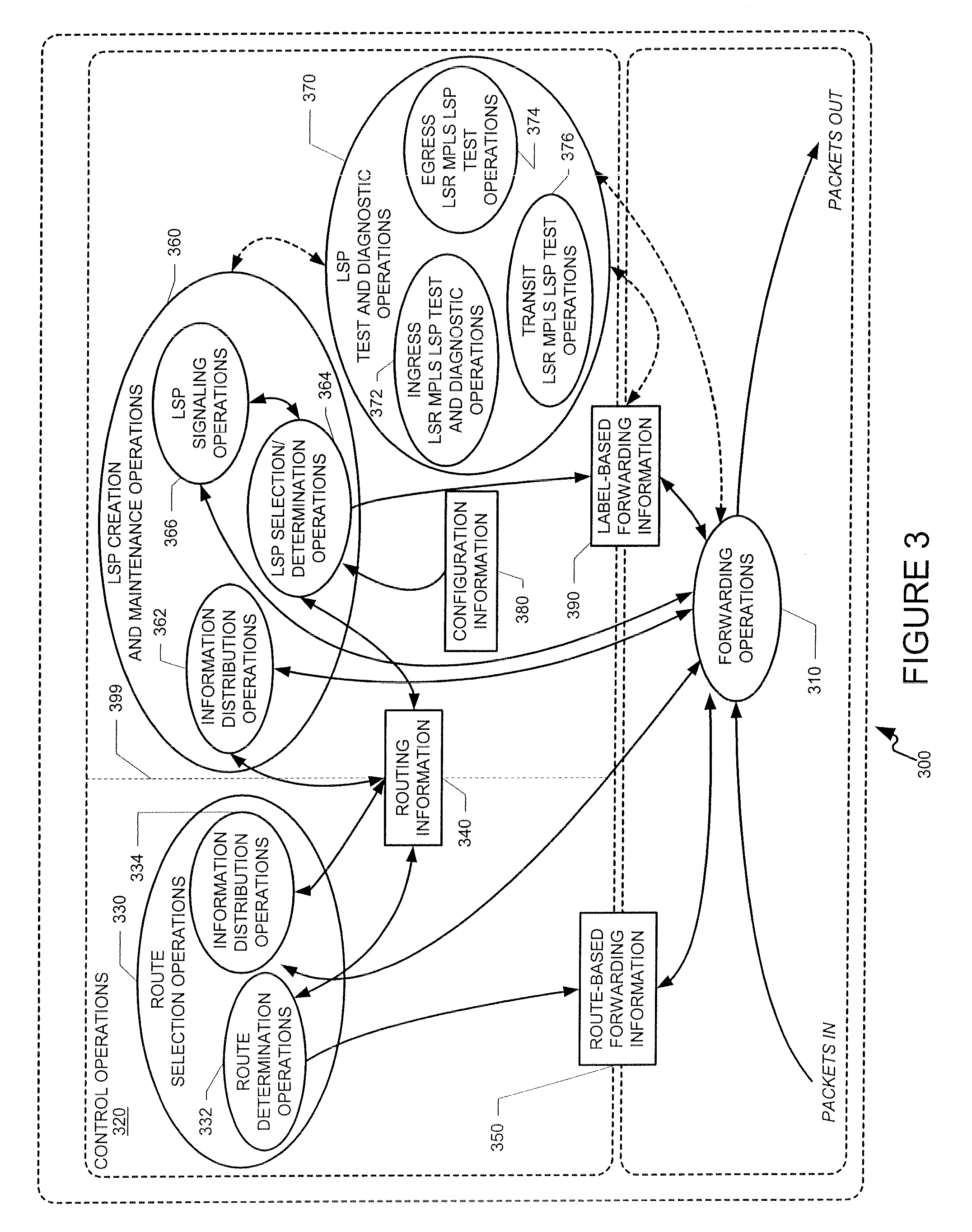 Detecting data plane liveliness of a label-switched path