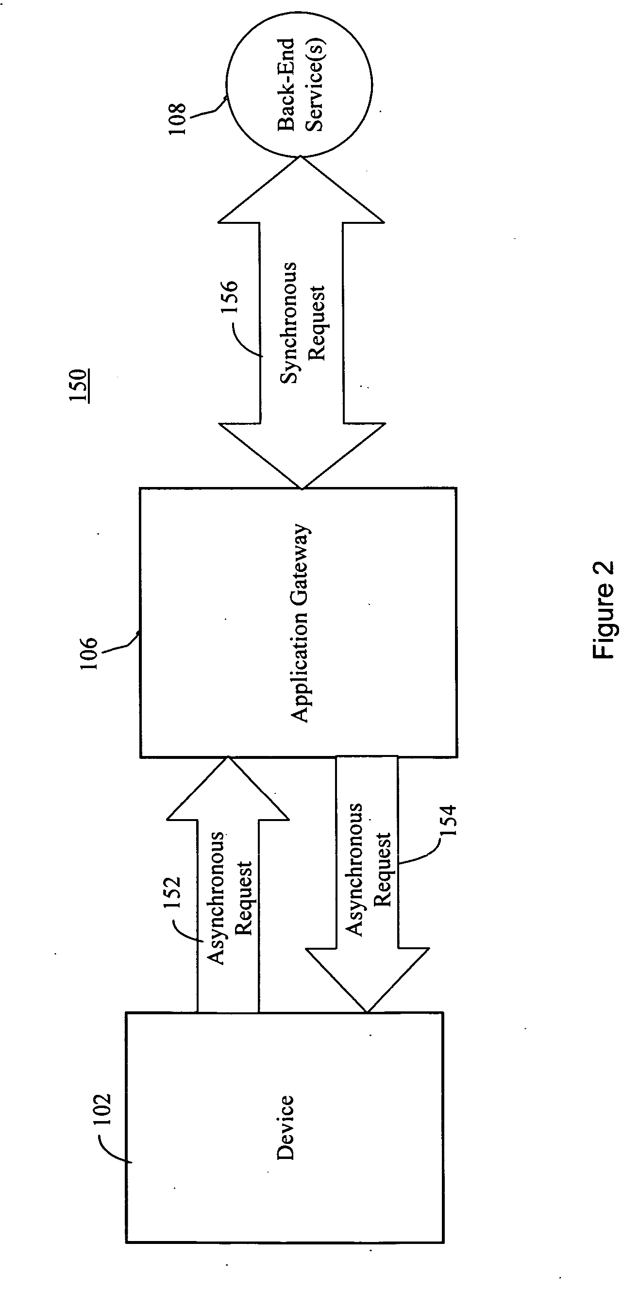 System and method of message traffic optimization