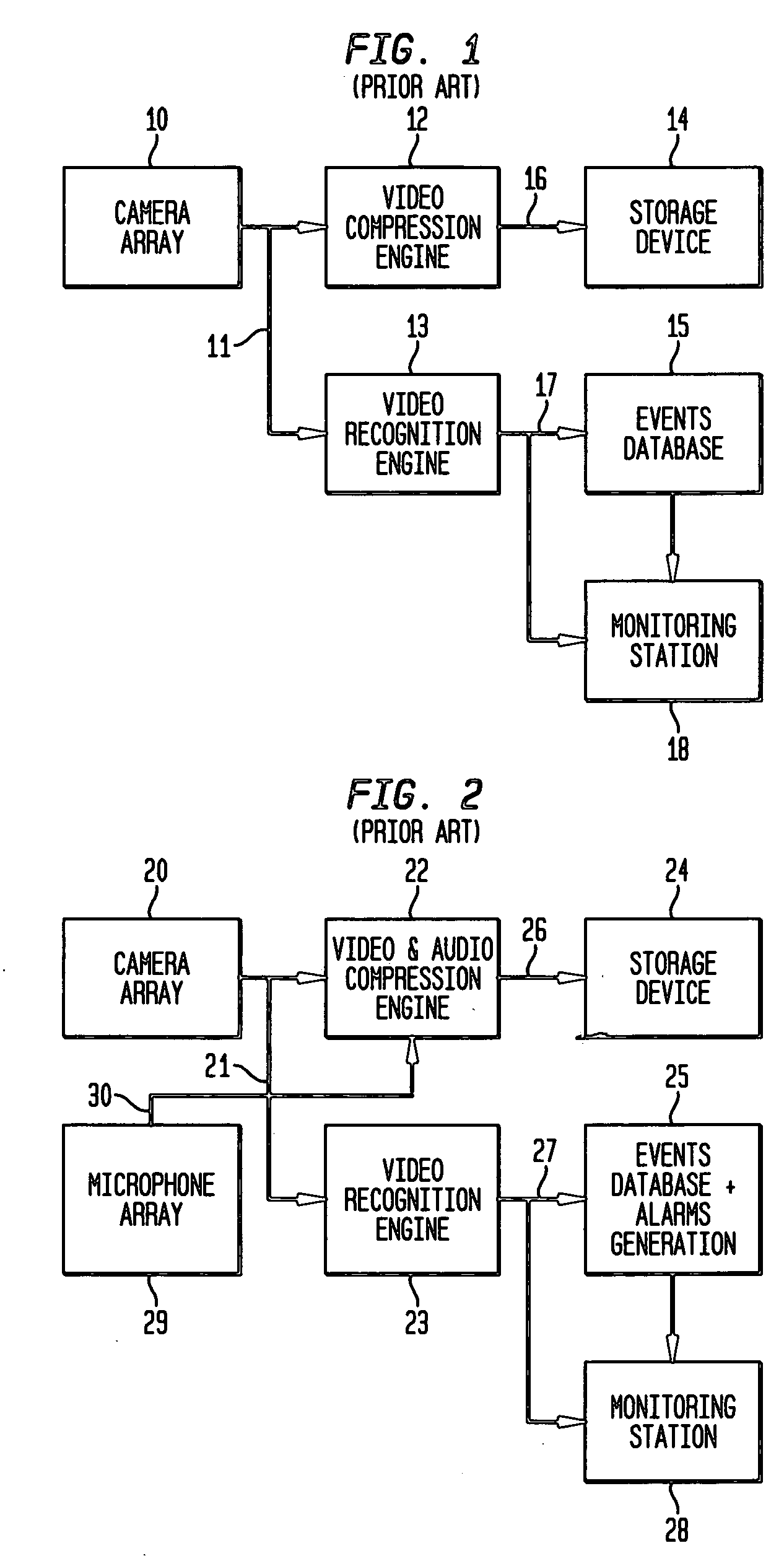 Video surveillance system and method with combined video and audio recognition