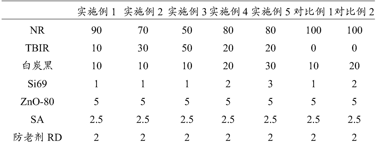 High-fatigue-life rubber belt and preparation method thereof