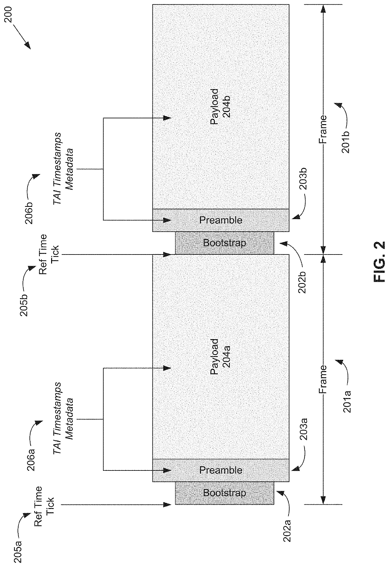 Using Broadcast Physical Layer for One-Way Time Transfer of Universal Coordinated Time to Receivers