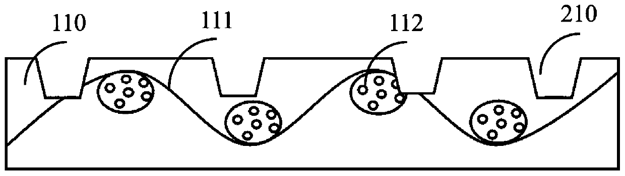 Surface metallization method for composite dielectric substrate of printed circuit