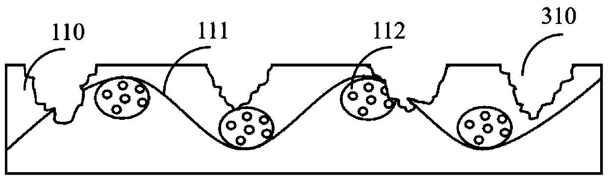 Surface metallization method for composite dielectric substrate of printed circuit