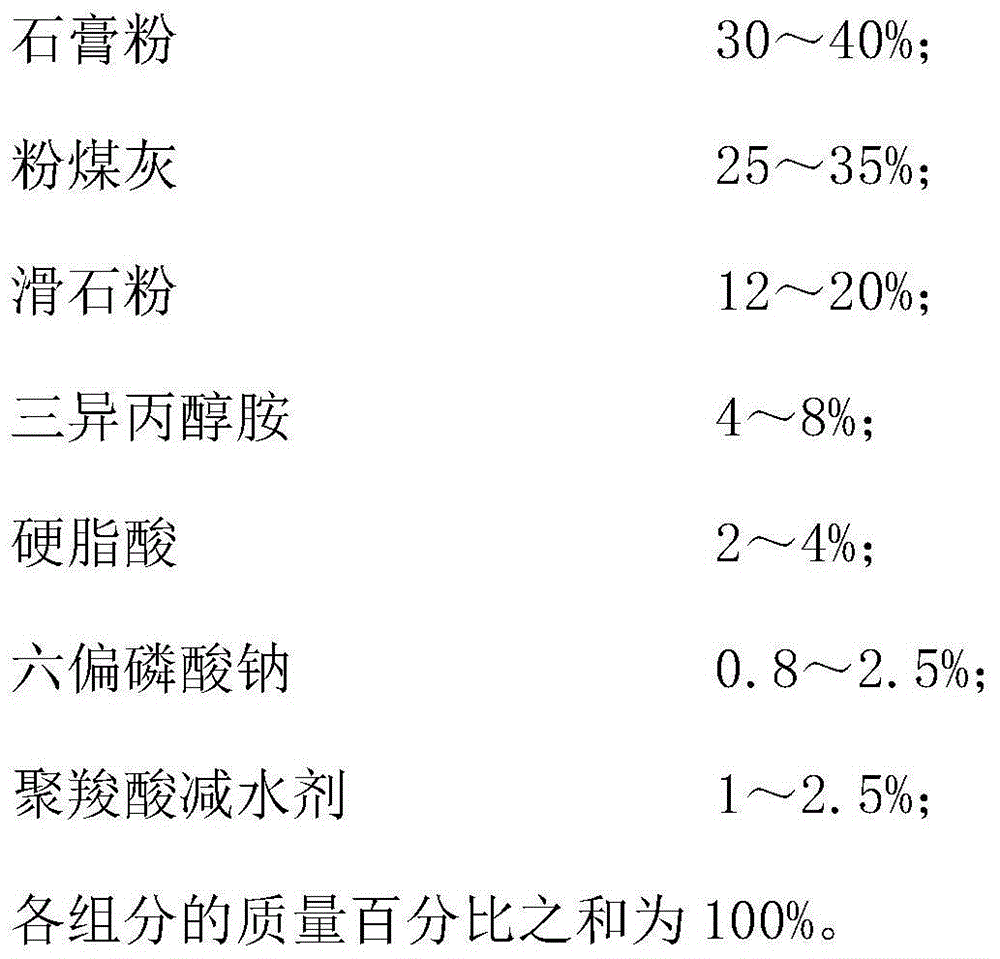 Grinding aid for expanding agent and preparation method of grinding aid