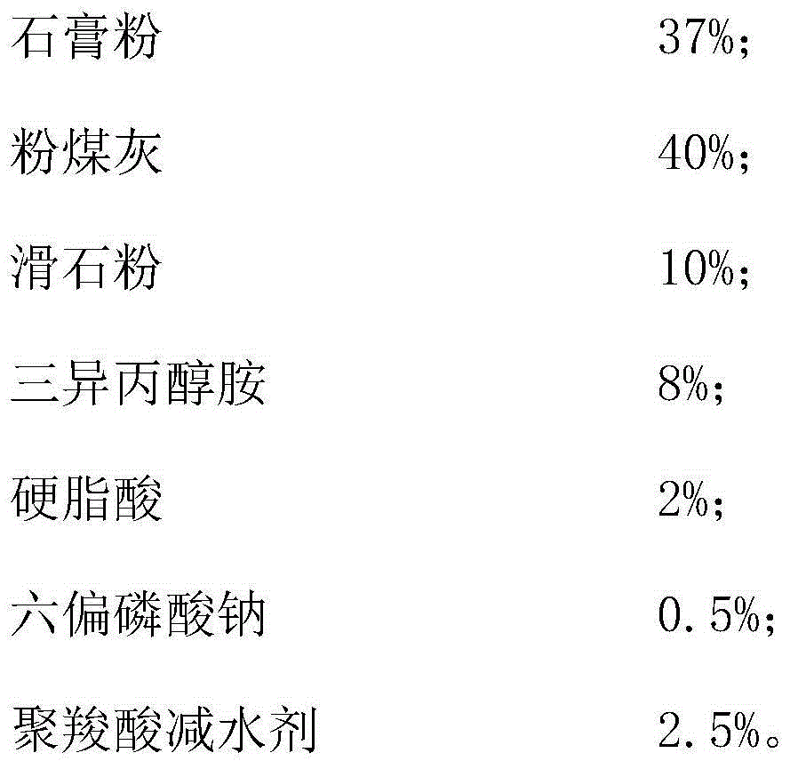 Grinding aid for expanding agent and preparation method of grinding aid