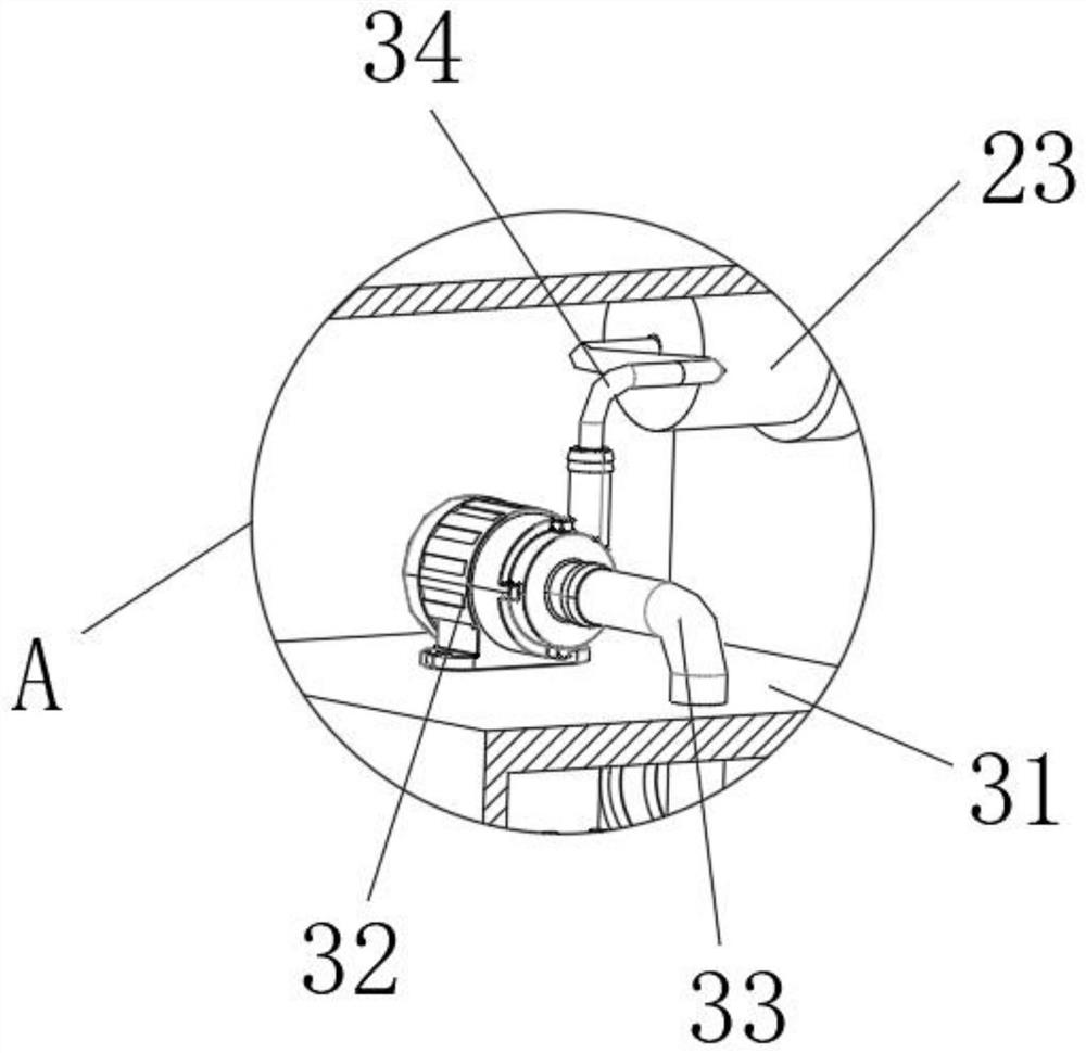 Automatic anesthesia system