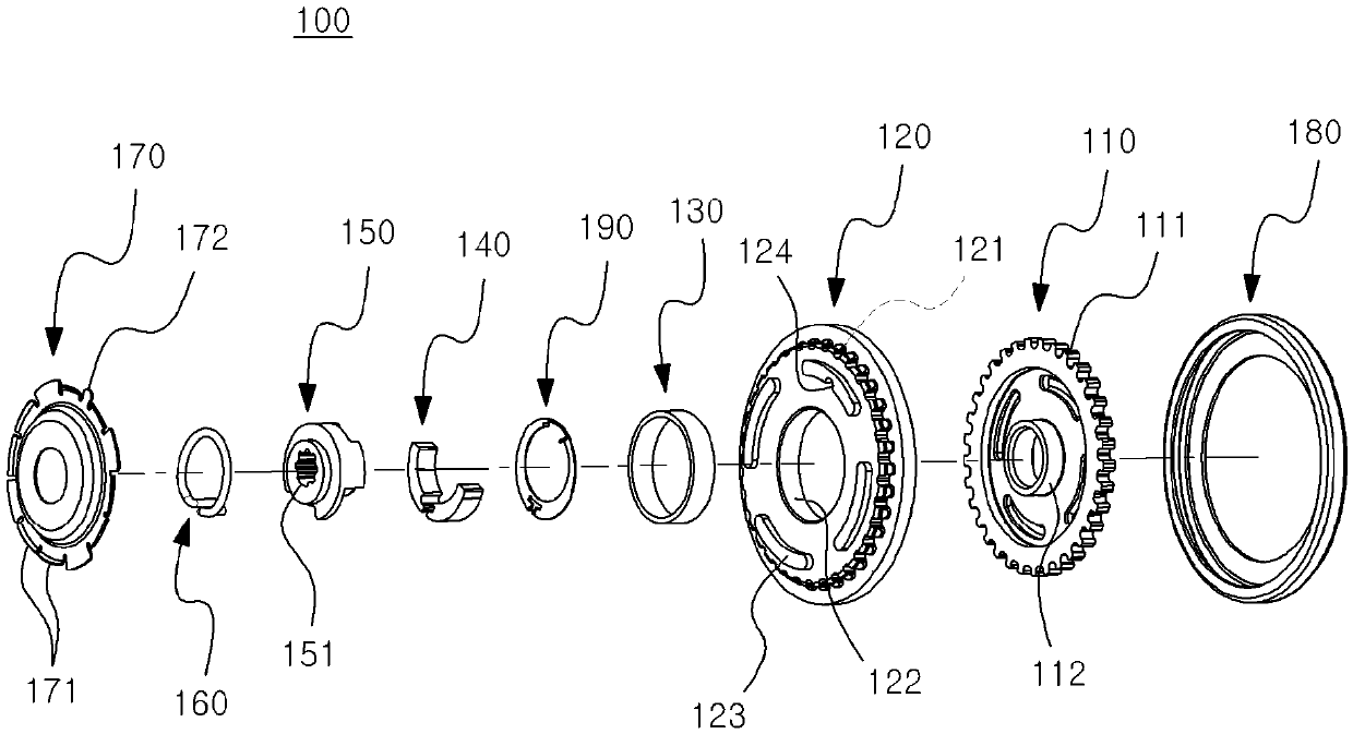 Rotary recliner for vehicle seat