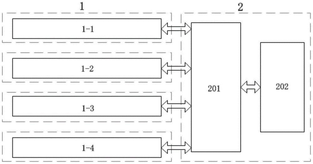 Time-Frequency Synchronous Calibration Method Based on SCA Multi-channel High-speed Acquisition System