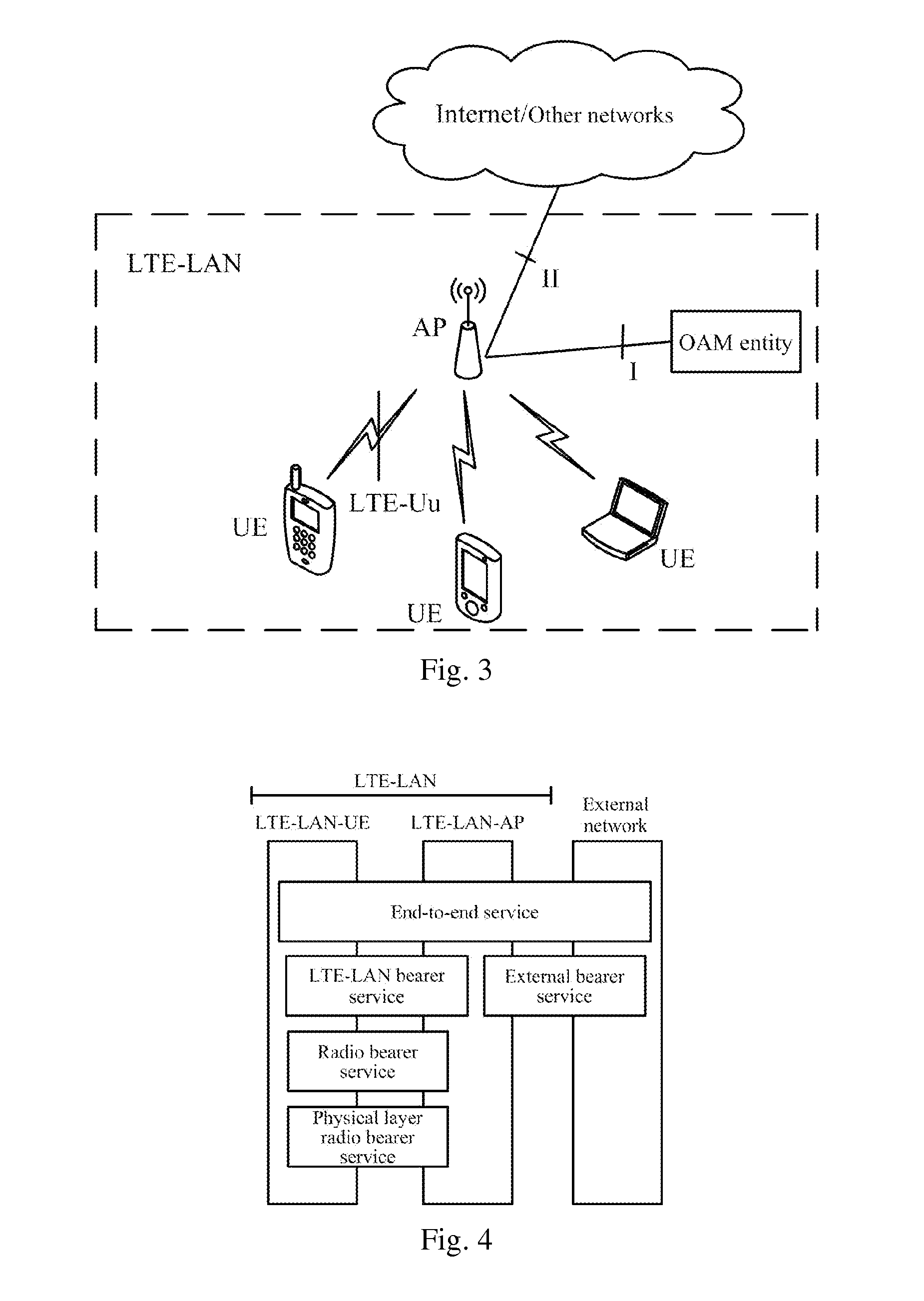 Wireless bearing building method, access point equipment, user equipment and system