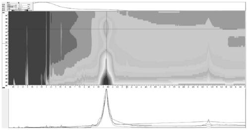 Method of separating and purifying bacillomycin Lb from amyloliquefaciens bacilli