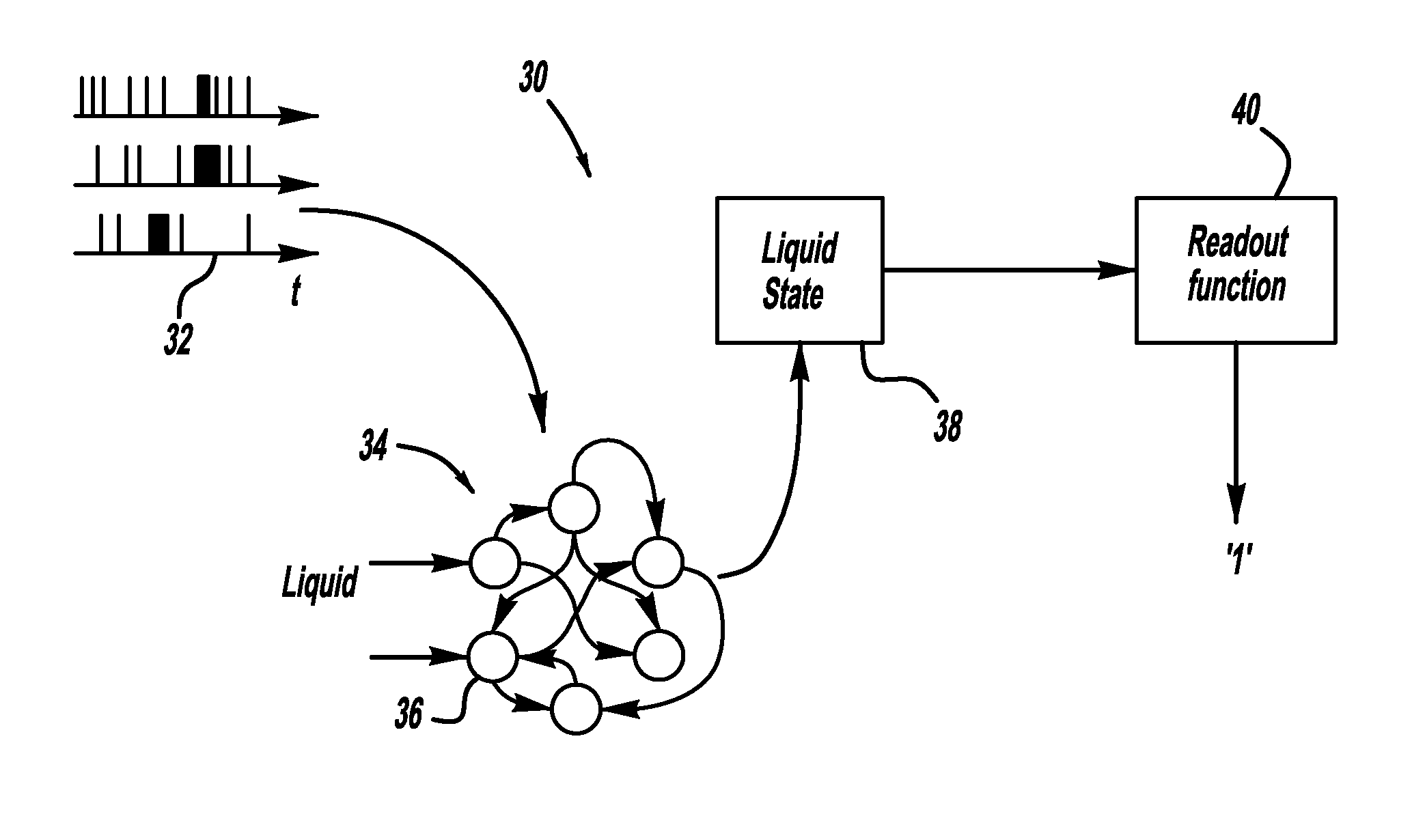 Spiking dynamical neural network for parallel prediction of multiple temporal events