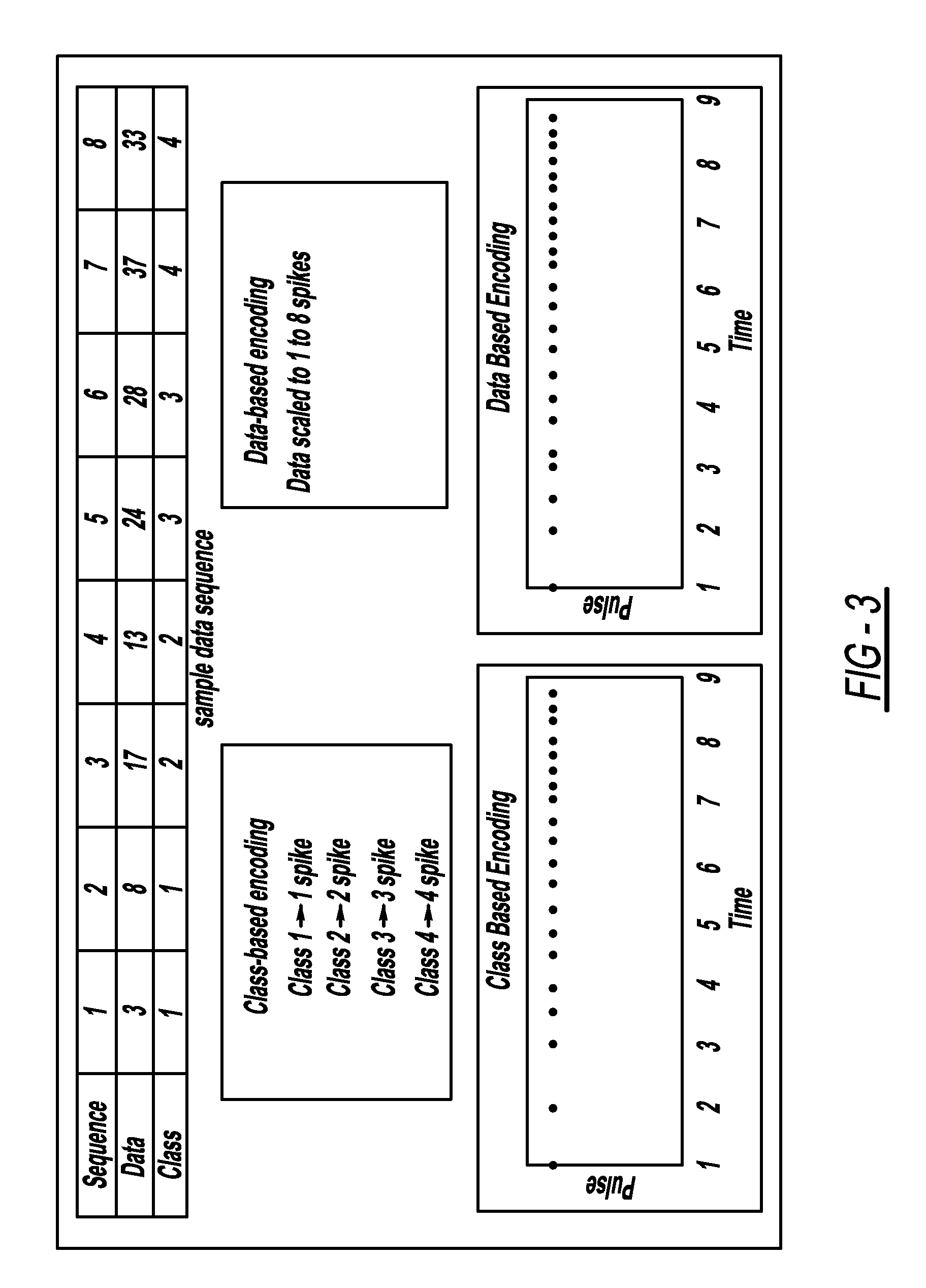 Spiking dynamical neural network for parallel prediction of multiple temporal events