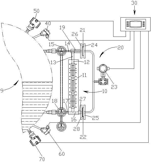 Self-calibration combined type water level gauge