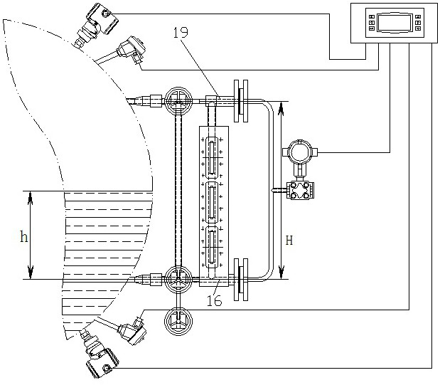 Self-calibration combined type water level gauge