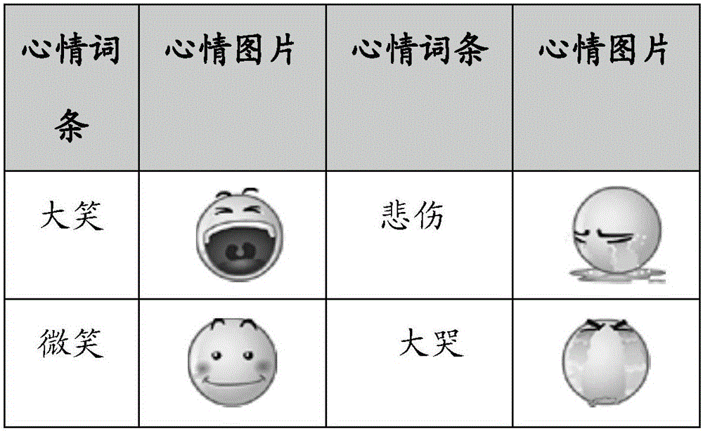 Verification method and apparatus based on image verification codes