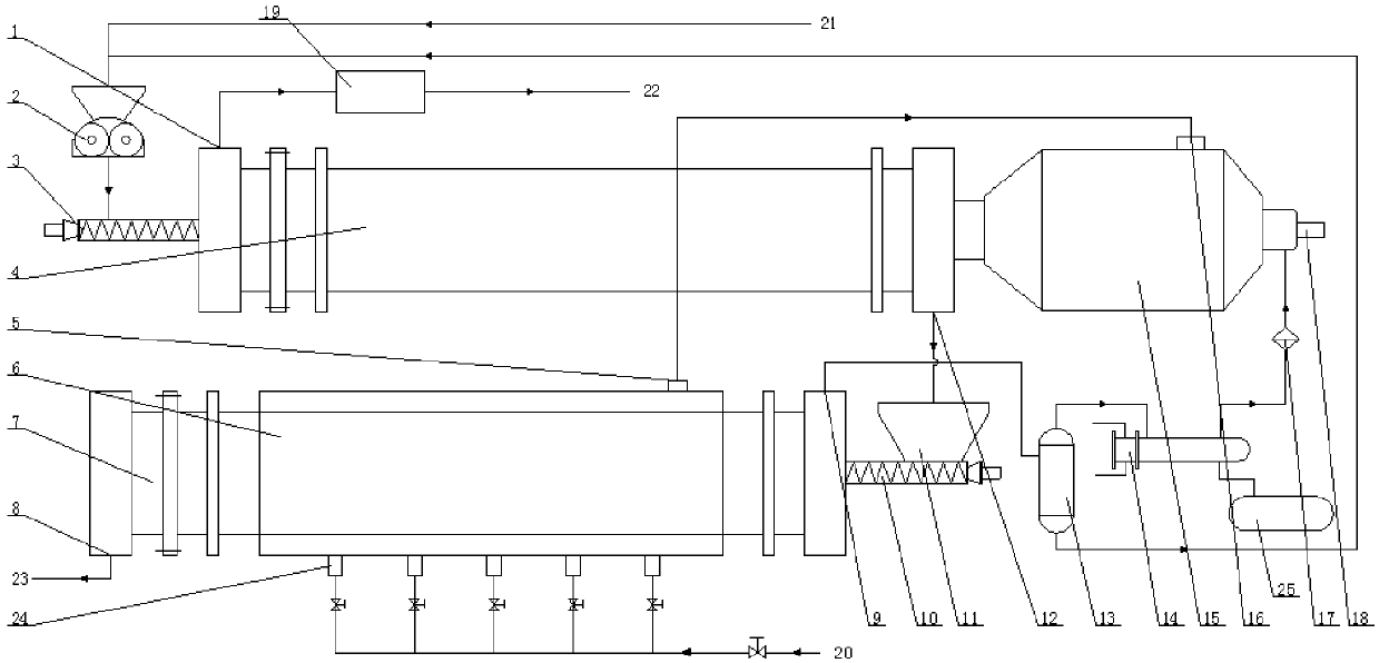 Oily sludge pyrolysis treatment process and apparatus