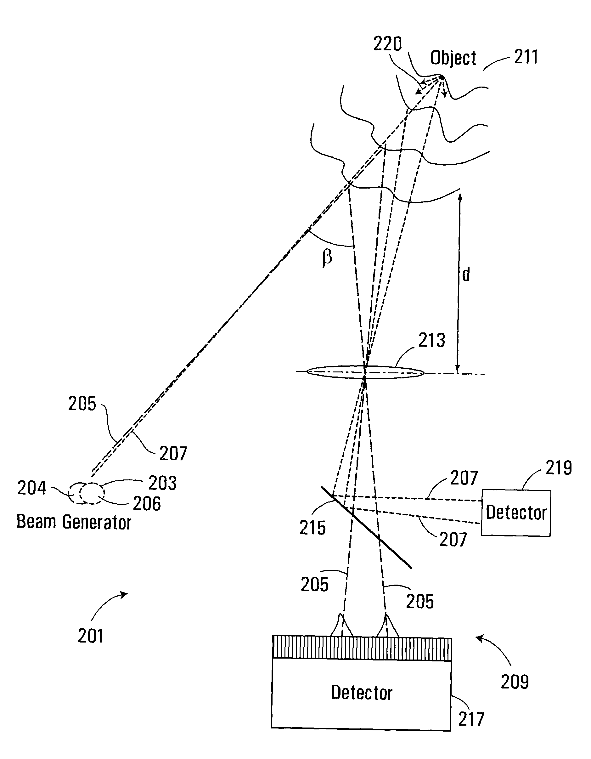 Apparatus and method for tracking an object