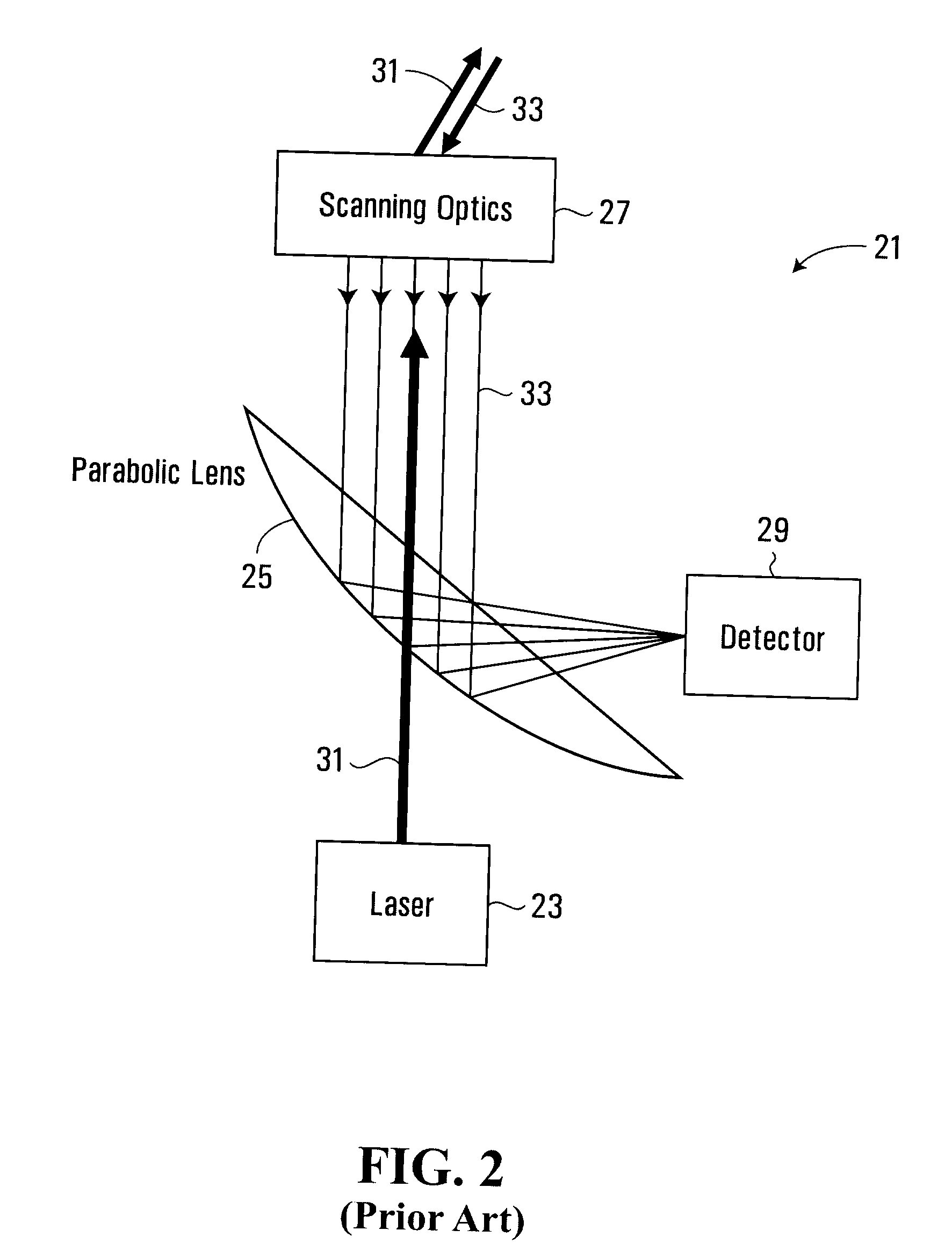 Apparatus and method for tracking an object