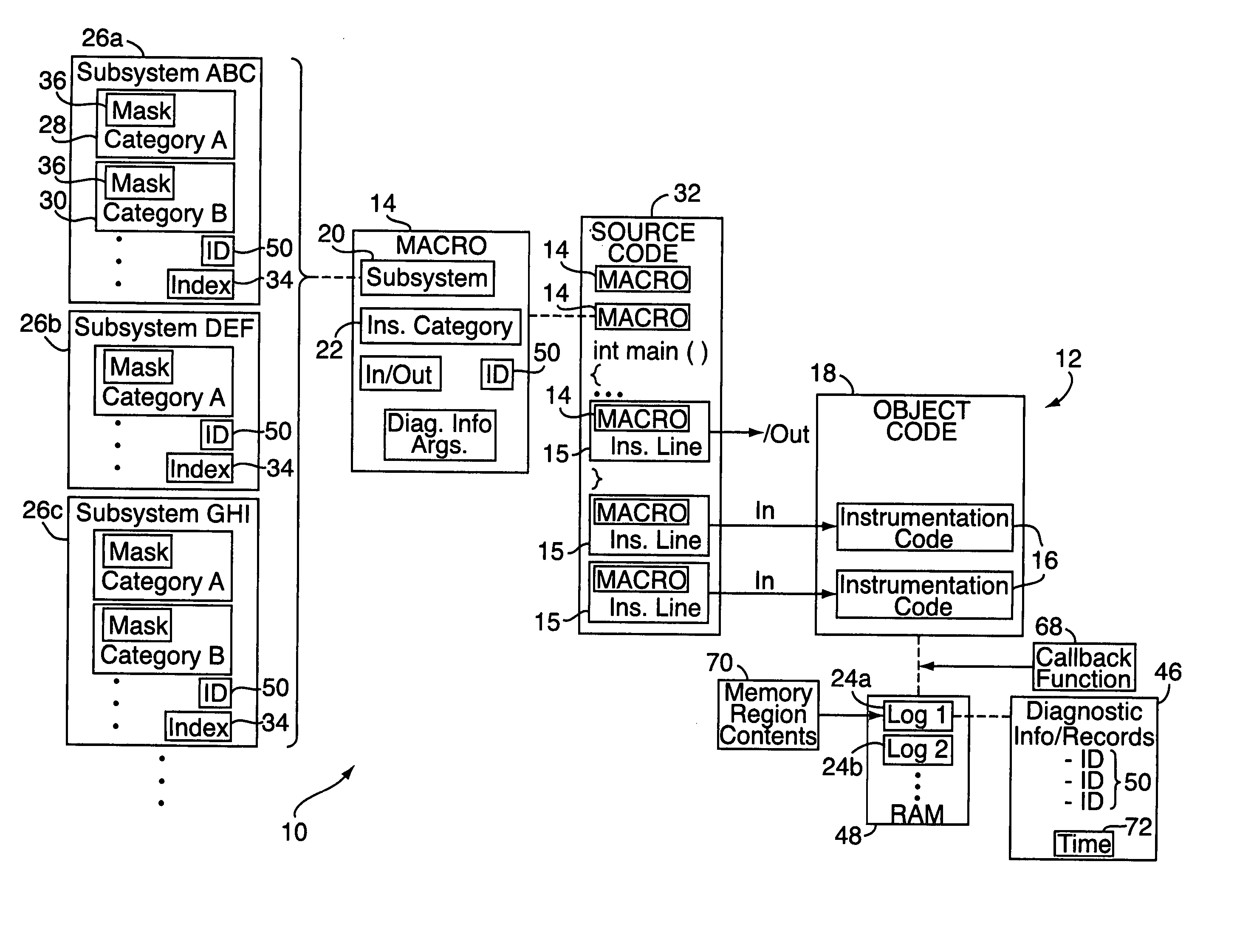 Real-time software diagnostic tracing