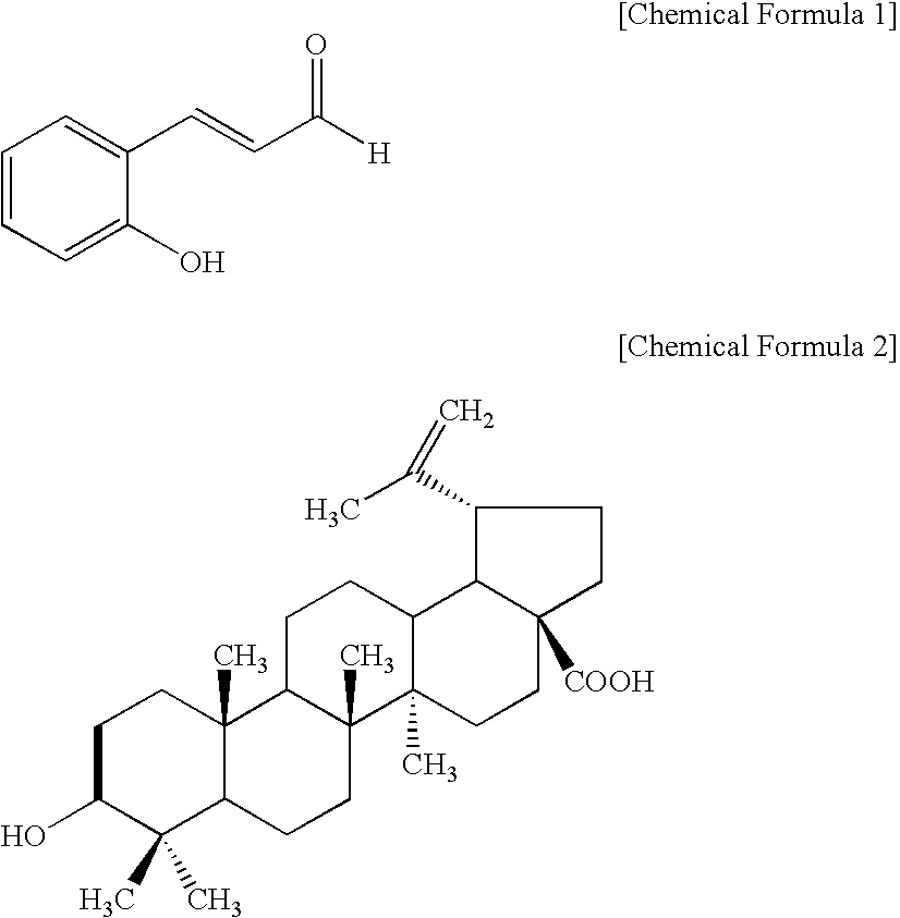 Pharmaceutical composition for treating and preventing cancer comprising cinnamoni cortex extract and zizyphi fructus extract