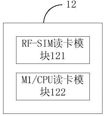 Card swiping system and managing method thereof