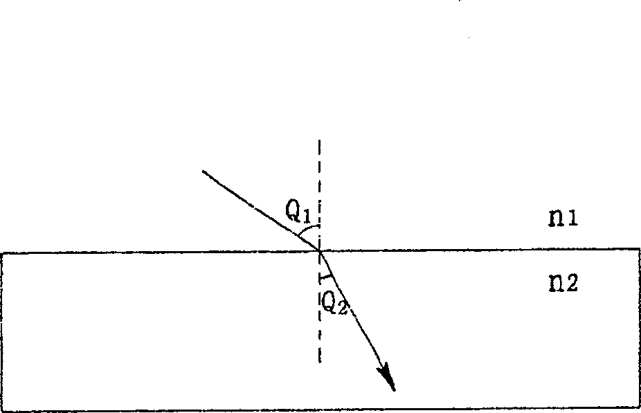 Preparation method of light emitting device