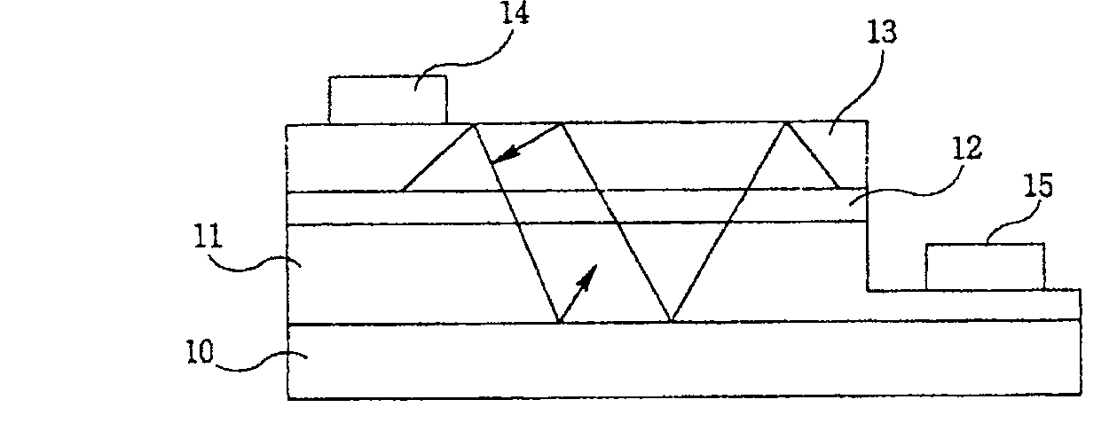 Preparation method of light emitting device