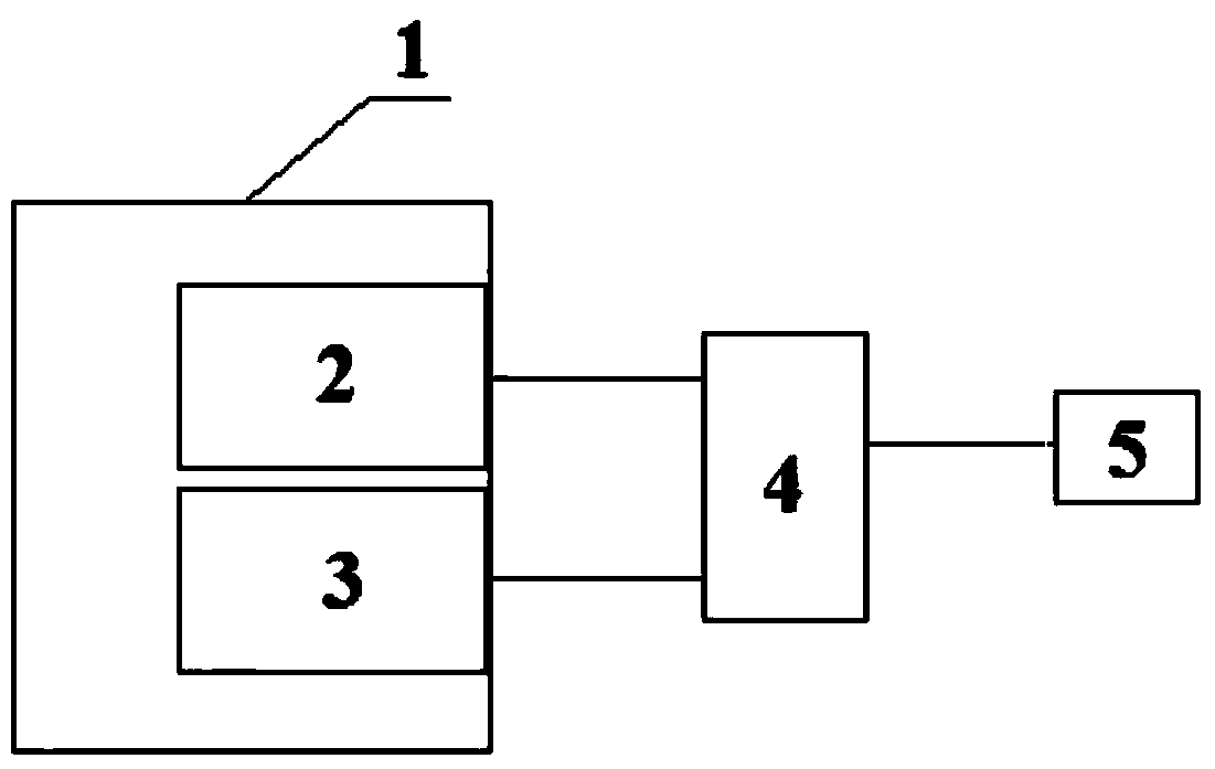 Laser ignition device of single fiber structure