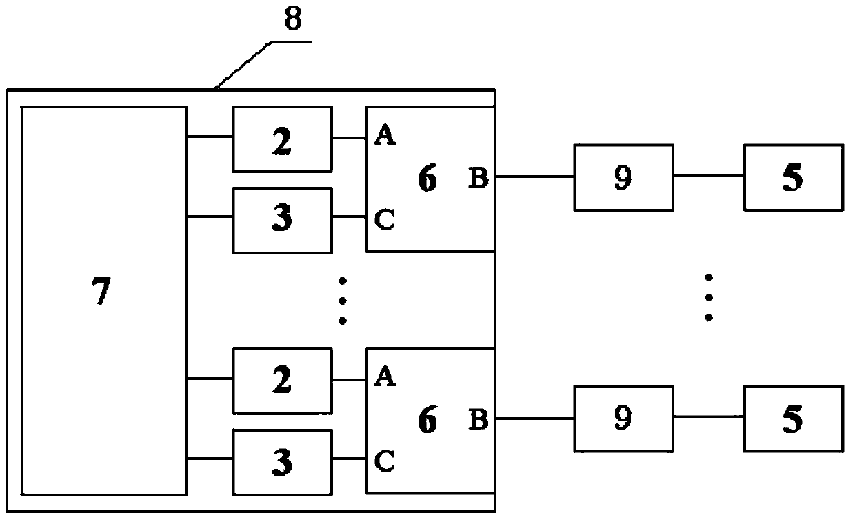 Laser ignition device of single fiber structure