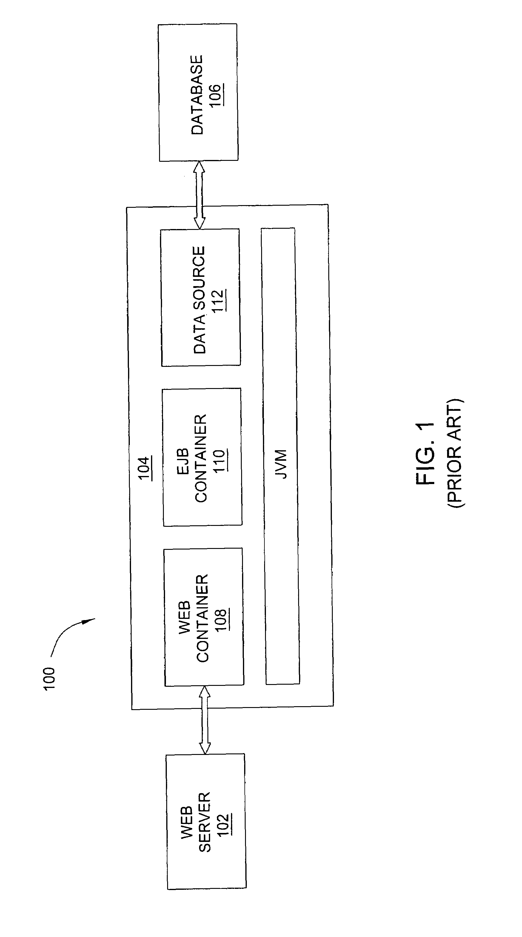 Methods and apparatus for automatic system parameter configuration for performance improvement