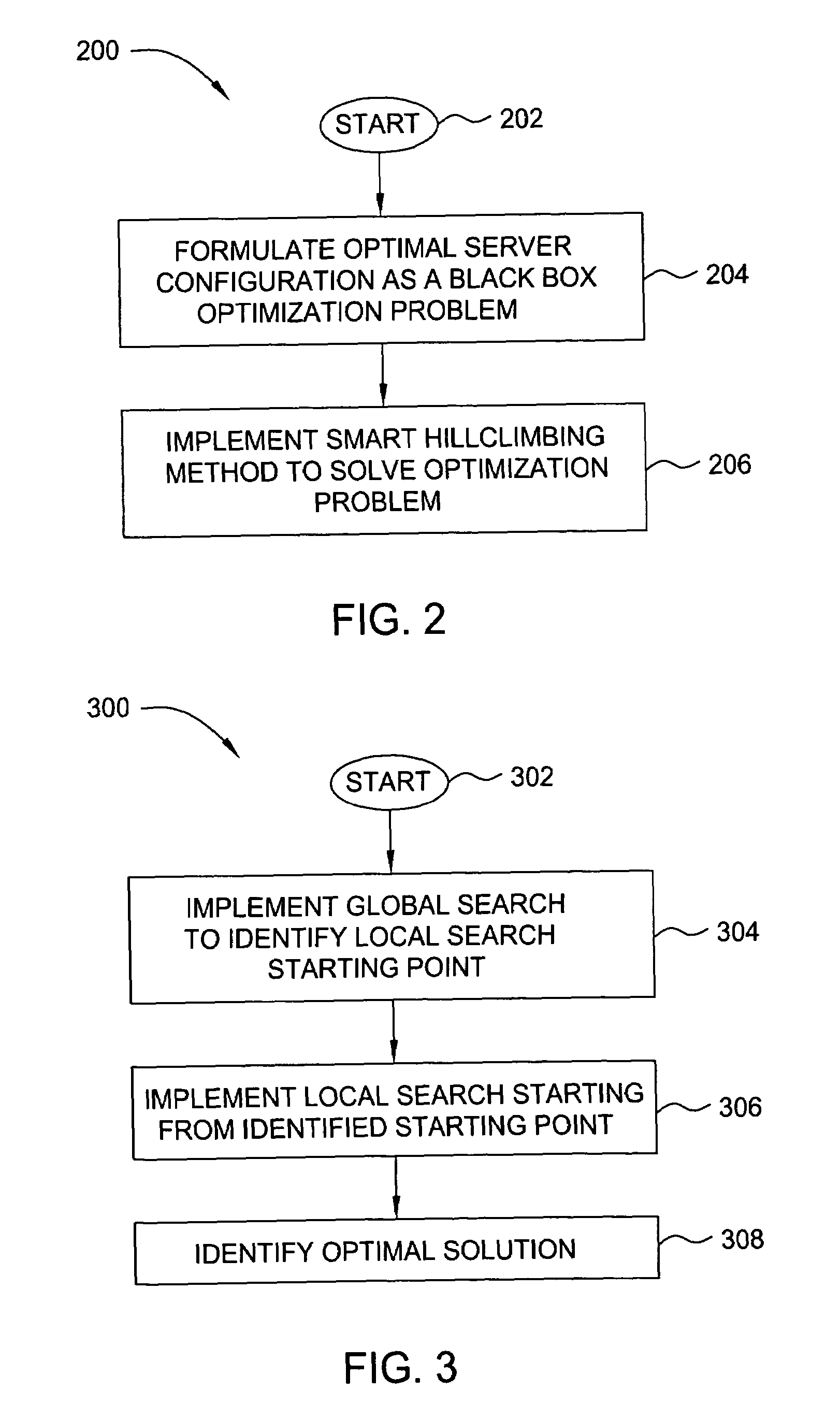 Methods and apparatus for automatic system parameter configuration for performance improvement