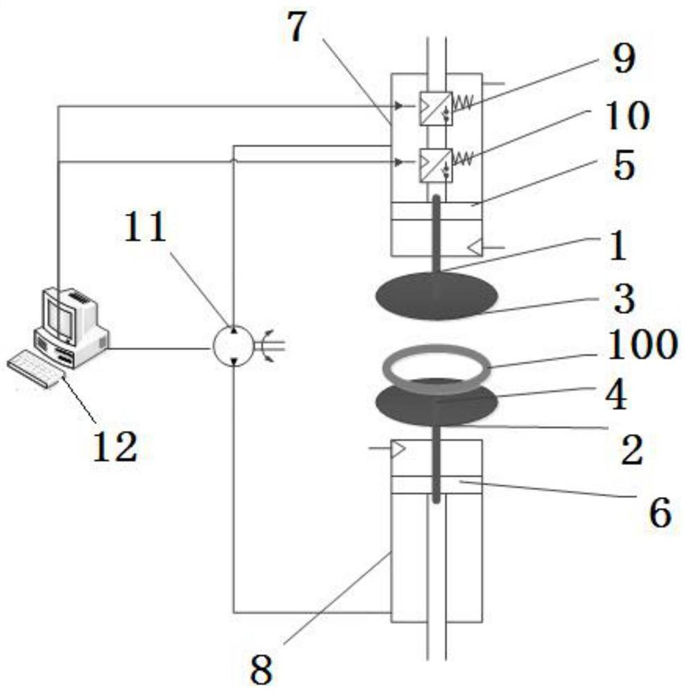 A test system and method for storage modulus and loss modulus of o-ring