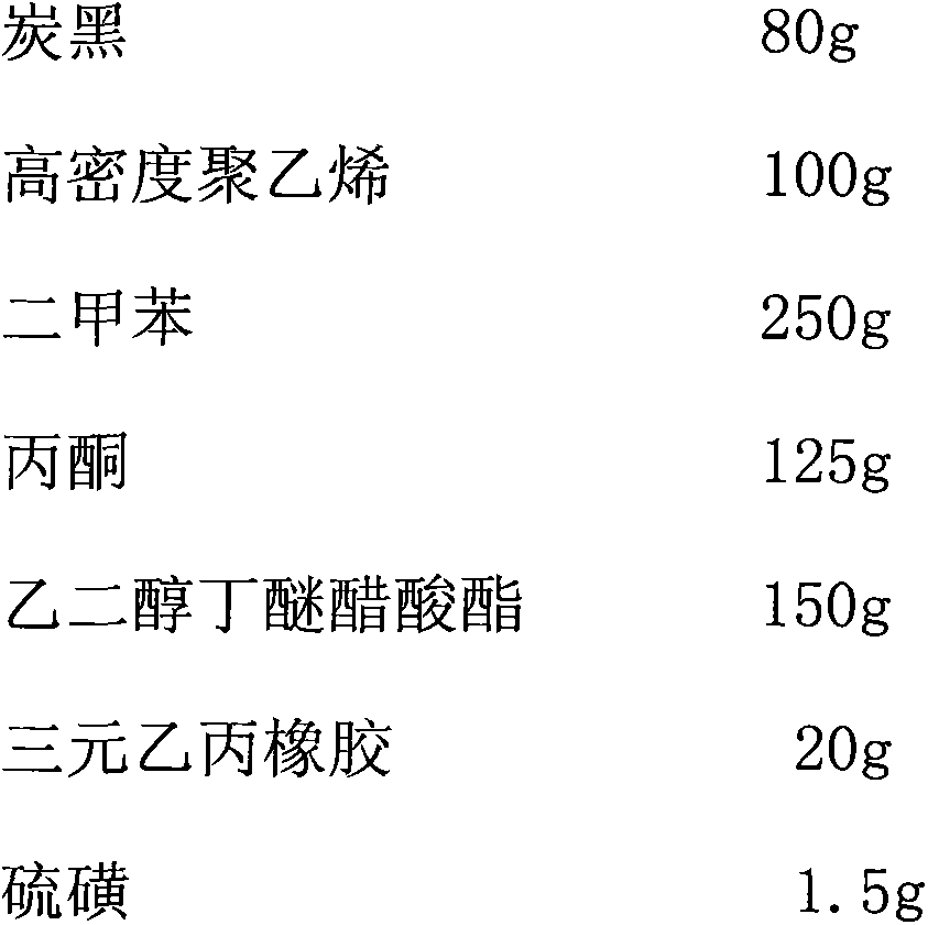 Conductive ink for regulating power as well as preparation method and application of conductive ink