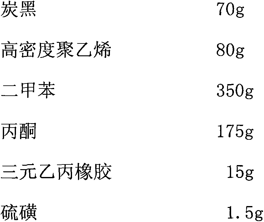 Conductive ink for regulating power as well as preparation method and application of conductive ink