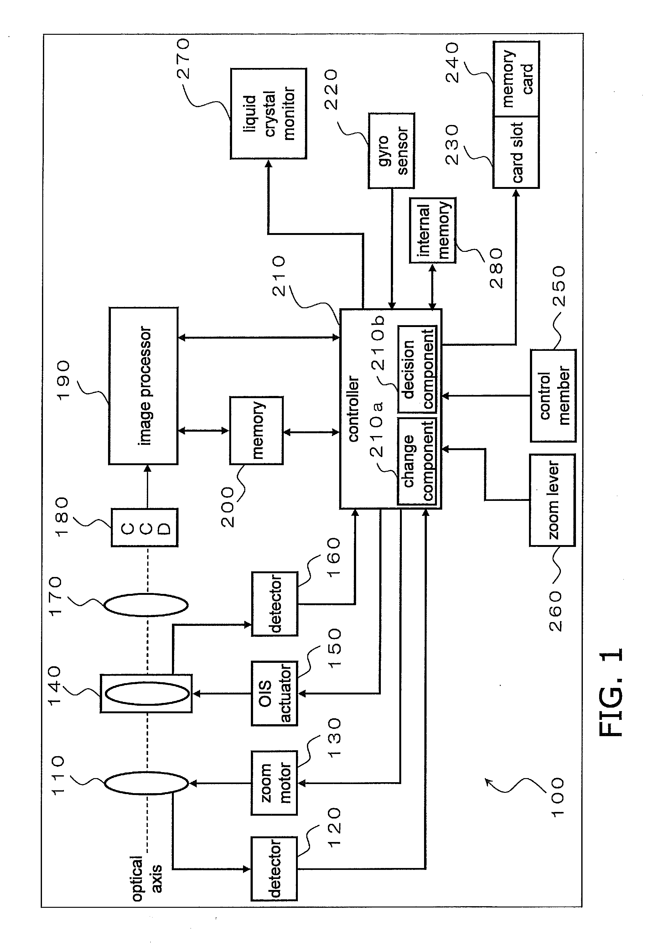 Imaging device