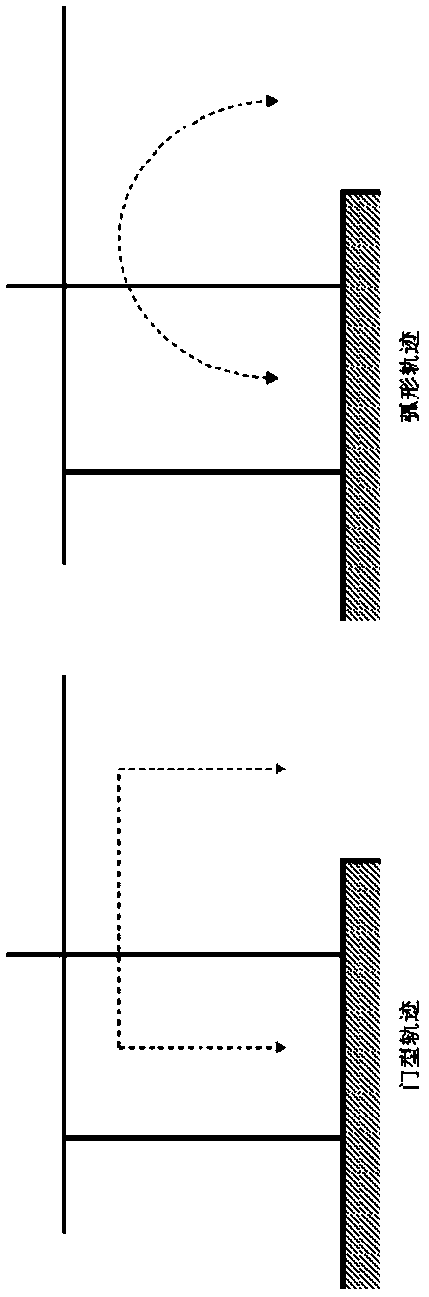 Evaluation method of ship operation plan for automated container terminal