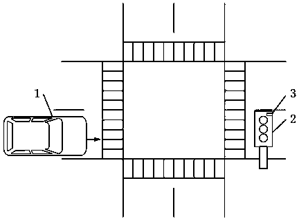 Unmanned vehicle passing control system for traffic light intersections and operating method thereof